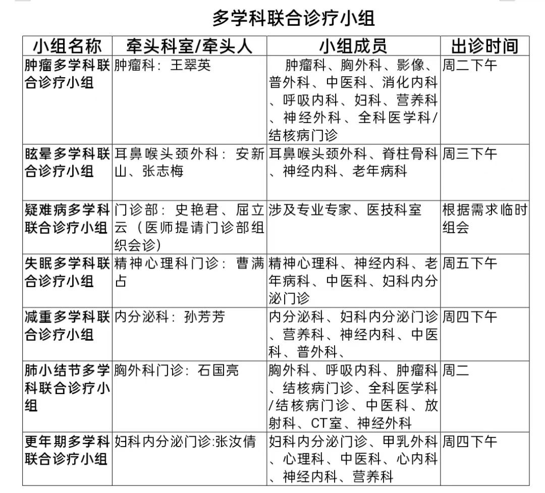 这是描述信息