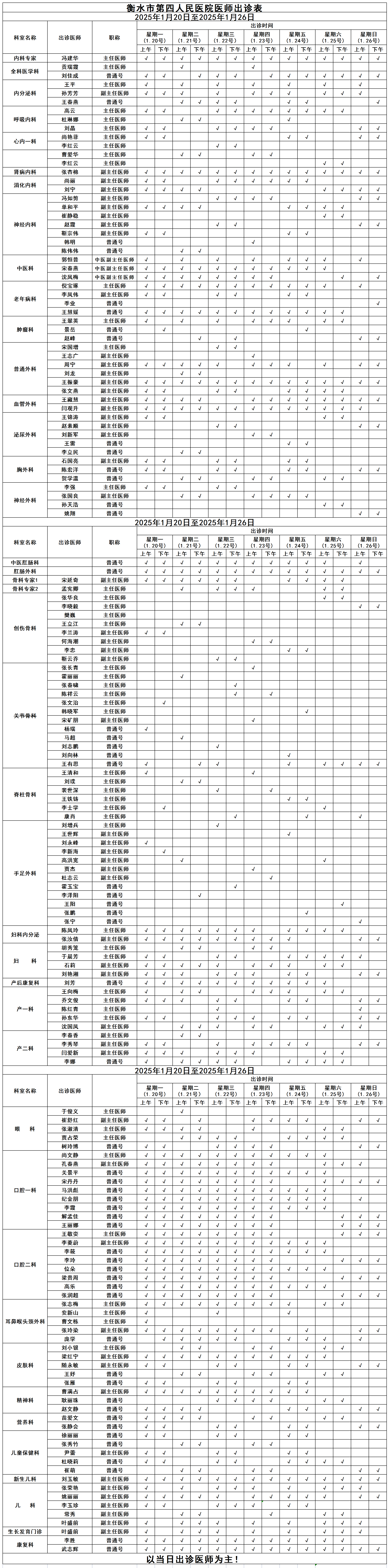 这是描述信息